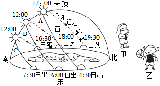 菁優(yōu)網(wǎng)