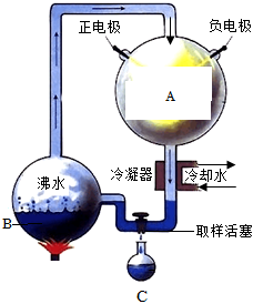 菁優(yōu)網(wǎng)