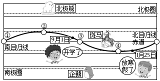 菁優(yōu)網