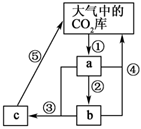 菁優(yōu)網(wǎng)