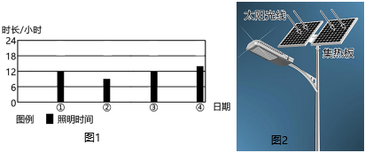 菁優(yōu)網