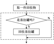 菁優(yōu)網