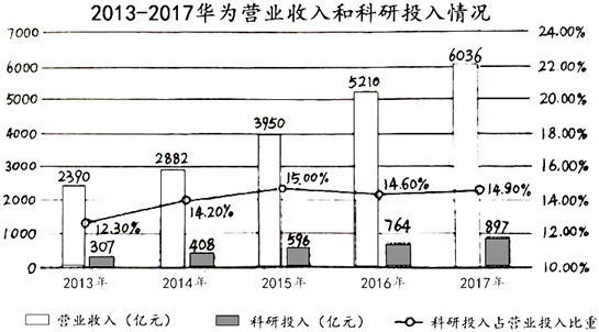 菁優(yōu)網