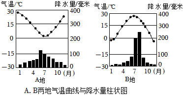 菁優(yōu)網