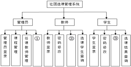 菁優(yōu)網