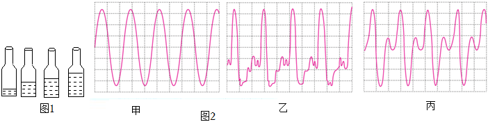 菁優(yōu)網