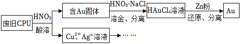 菁優(yōu)網