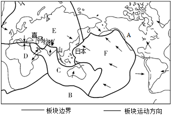 菁優(yōu)網(wǎng)