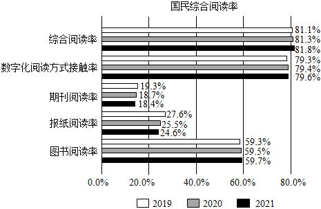 菁優(yōu)網