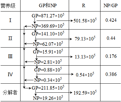 菁優(yōu)網