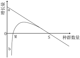 菁優(yōu)網