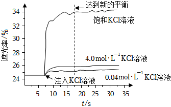 菁優(yōu)網(wǎng)