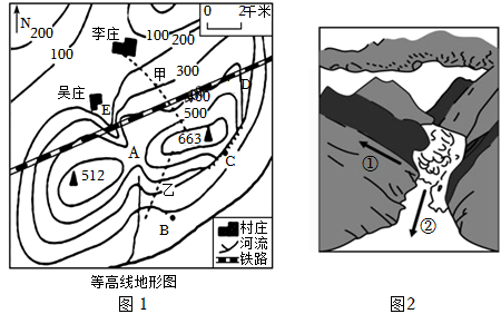 菁優(yōu)網(wǎng)