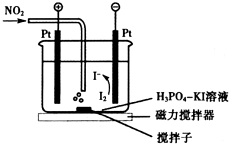 菁優(yōu)網(wǎng)