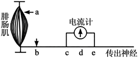 菁優(yōu)網(wǎng)