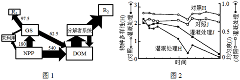 菁優(yōu)網