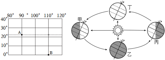 菁優(yōu)網(wǎng)