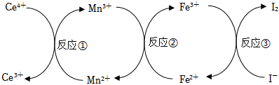 菁優(yōu)網