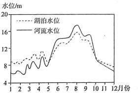 菁優(yōu)網