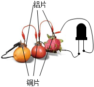 菁優(yōu)網(wǎng)