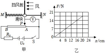 菁優(yōu)網