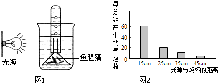 菁優(yōu)網