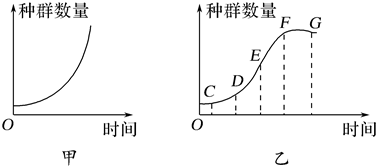 菁優(yōu)網