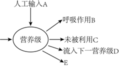 菁優(yōu)網