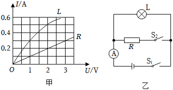 菁優(yōu)網(wǎng)