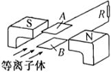 菁優(yōu)網(wǎng)