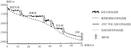 菁優(yōu)網