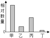 菁優(yōu)網