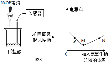 菁優(yōu)網