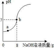 菁優(yōu)網