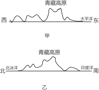 菁優(yōu)網