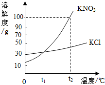 菁優(yōu)網