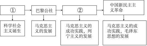 菁優(yōu)網