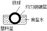 菁優(yōu)網(wǎng)