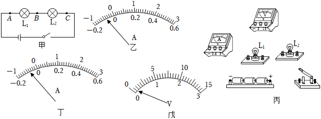 菁優(yōu)網(wǎng)