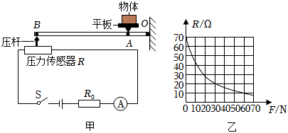 菁優(yōu)網(wǎng)