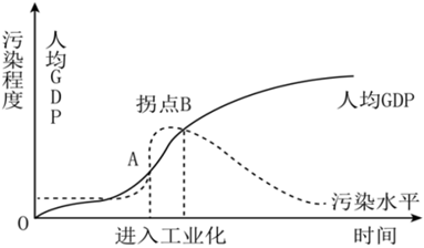 菁優(yōu)網