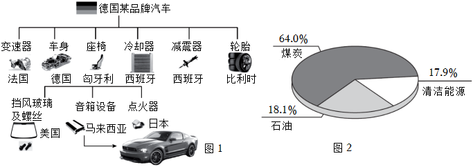 菁優(yōu)網