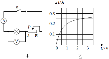 菁優(yōu)網(wǎng)