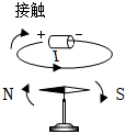 菁優(yōu)網(wǎng)