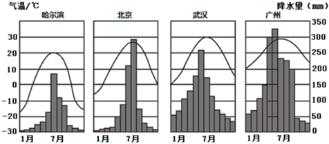 菁優(yōu)網