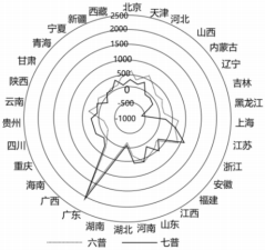 菁優(yōu)網