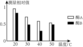 菁優(yōu)網