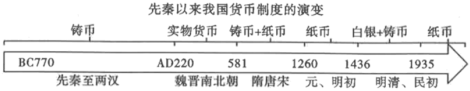 菁優(yōu)網