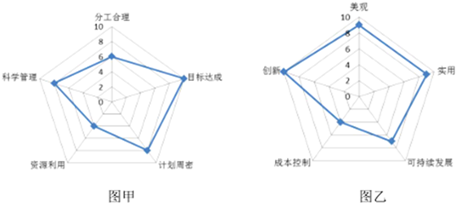 菁優(yōu)網