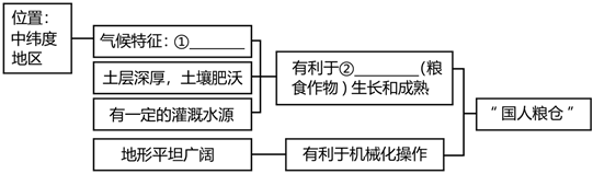 菁優(yōu)網